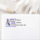 Hoop Moed Geloof Sterkte 3 ALS Etiket (Insitu)