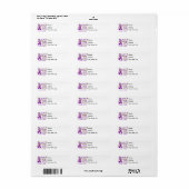 Hoop Moed Geloof Sterkte 3 Lupus Etiket (Full Sheet)