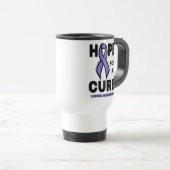 Hoop op een kure...Lupus Travel Mug Reisbeker (Voorkant rechts)