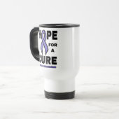 Hoop op een kure...Lupus Travel Mug Reisbeker (Voorkant links)