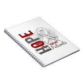 Hoop op longkanker bij mijn patiënten notitieboek (Rechterzijde)