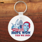 Hoop won sleutelketen sleutelhanger (Voorkant)