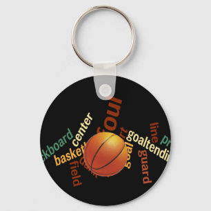 Hoops Basketball Sport Fanatics.jpg Sleutelhanger