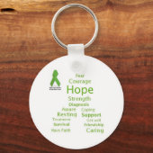 Hope for Lyme sleutelhanger (Voorkant)