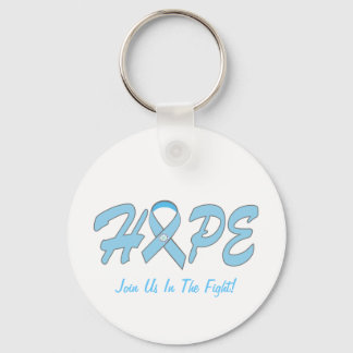 HOPE - Kankerproducten Sleutelhanger