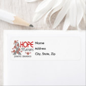 Hope telt 3 diabetes etiket (Insitu)