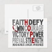 Hope Word Collage Head Neck Cancer Briefkaart (Voorkant / Achterkant)
