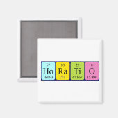 Horatio periodiek table name magnet magneet (Voorkant / Achterkant)