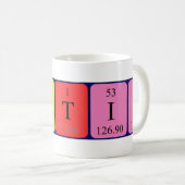 Horatio tasse de nom de table périodique (Devant droit)