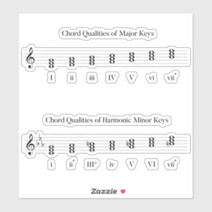 Horden van majoor en mindere muziekopleiding sticker