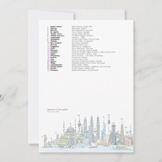 Horizon de la carte du monde (réponses) (Devant)