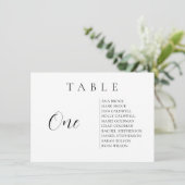 Horizontale scripttabel aantal sessieschema's kaart (Staand voorkant)