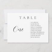 Horizontale scripttabel aantal sessieschema's kaart (Achterkant)