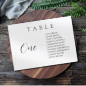 Horizontale scripttabel aantal sessieschema's kaart