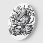horloge (Angle)