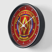Horloge 75e brigade d'artillerie de campagne (Angle)
