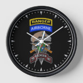 Horloge 75e régiment de Rangers (Recto)