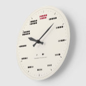 Horloge à code Morse - Heures à la longueur de sig (Angle)