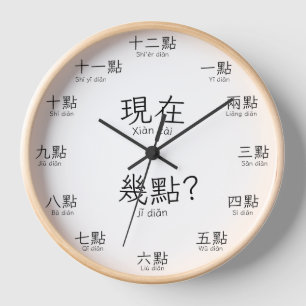 Horloge "À quelle heure est-il ?" Compétences de conversat
