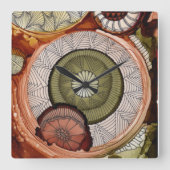 Horloge acrylique Carré Time Machine (Recto)