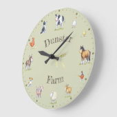 Horloge agricole avec nom de famille ou de ferme (Angle)