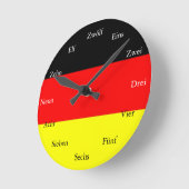 Horloge allemande (Angle)