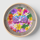Horloge Aloha ! (Recto)