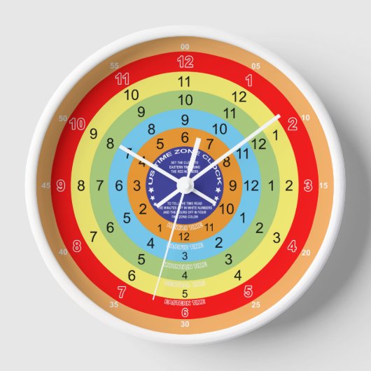 Horloge américaine (Recto)