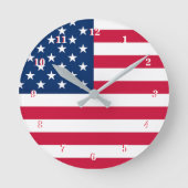 Horloge américaine USA Patriotique (Recto)