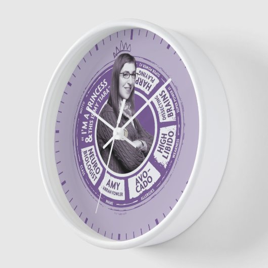 Horloge Amy Farrah Fowler - Graphique d'informations (Angle)