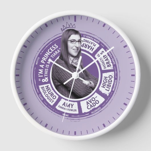 Horloge Amy Farrah Fowler - Graphique d'informations (Recto)