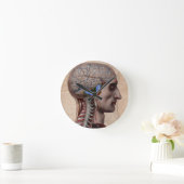 Horloge anatomique de la tête (Maison)