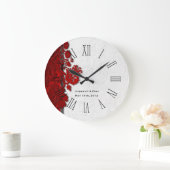 Horloge Anniversaire (Maison)