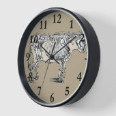 Horloge Antique Cow Skeleton Bones (Angle)