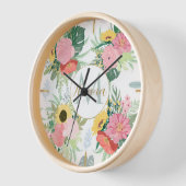 Horloge Aquarelle Fleurs de soleil et Pépites Botanique (Angle)