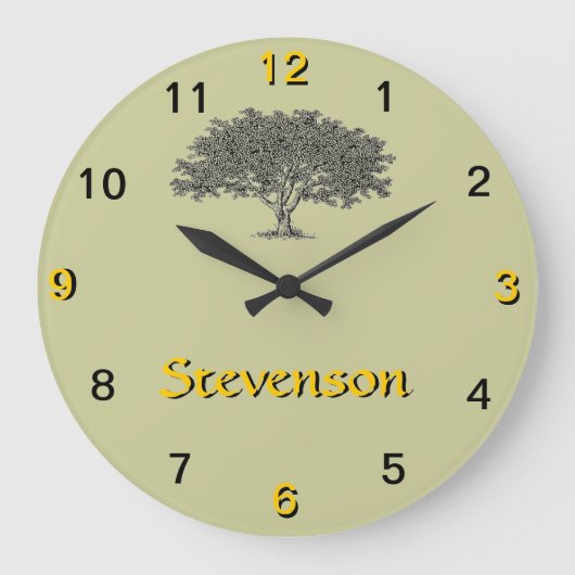 Horloge - Arborescence familiale (Recto)