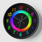 Horloge Arc en arc-en-ciel LED Style cadran (Recto)