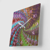 Horloge arrière du vent de rotation (Angle)