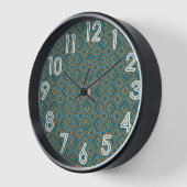 Horloge Art déco turquoise (Angle)