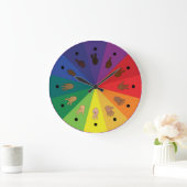 Horloge ASL de la roue couleur (12 segments) (Maison)