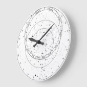 Horloge astrolabe (Angle)