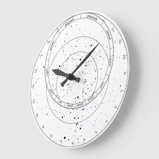 Horloge astrolabe (Angle)