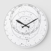 Horloge astrolabe (Recto)