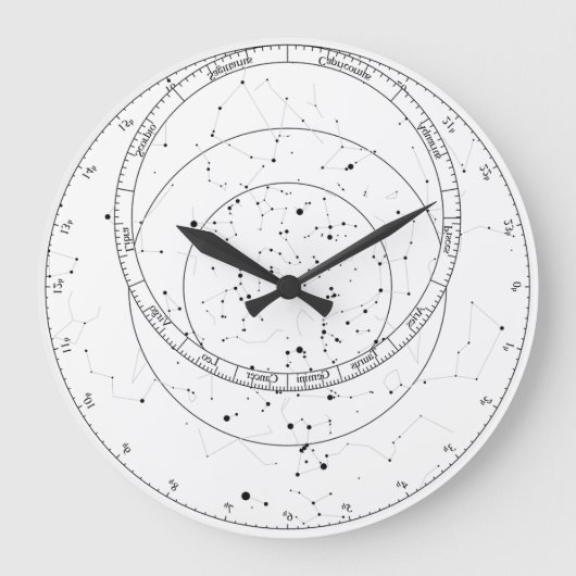 Horloge astrolabe (Recto)