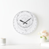 Horloge astrolabe (Maison)