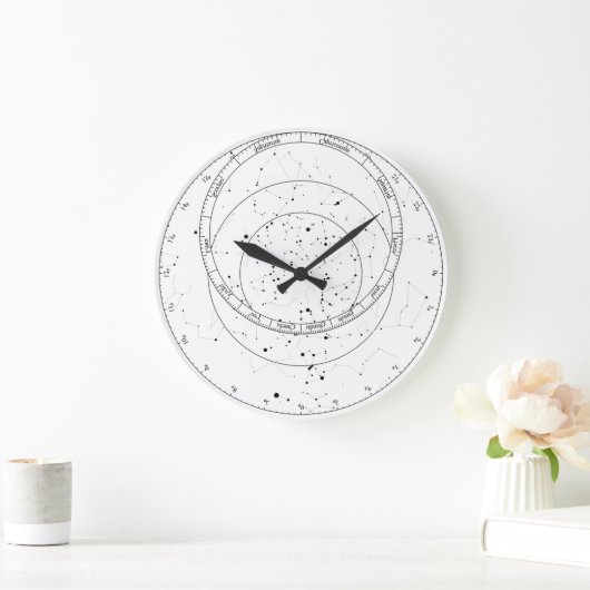 Horloge astrolabe (Maison)