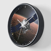 Horloge Atmosphère Mars Et Mission D'Évolution Volatile. (Angle)