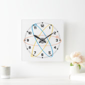 Horloge atomique dans les couleurs (Maison)