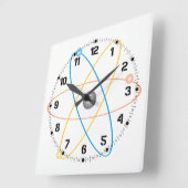 Horloge atomique dans les couleurs (Angle)