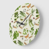 horloge aux herbes (Angle)